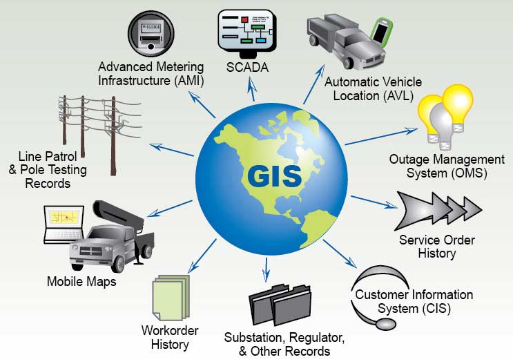 GIS-Application-Service-Deosoft-IT-Company-Ranchi
